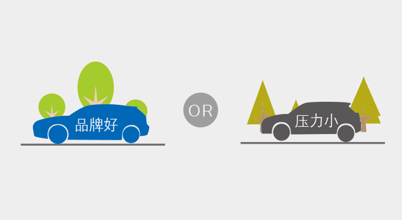 分銷(xiāo)和一件代發(fā)怎么選擇？