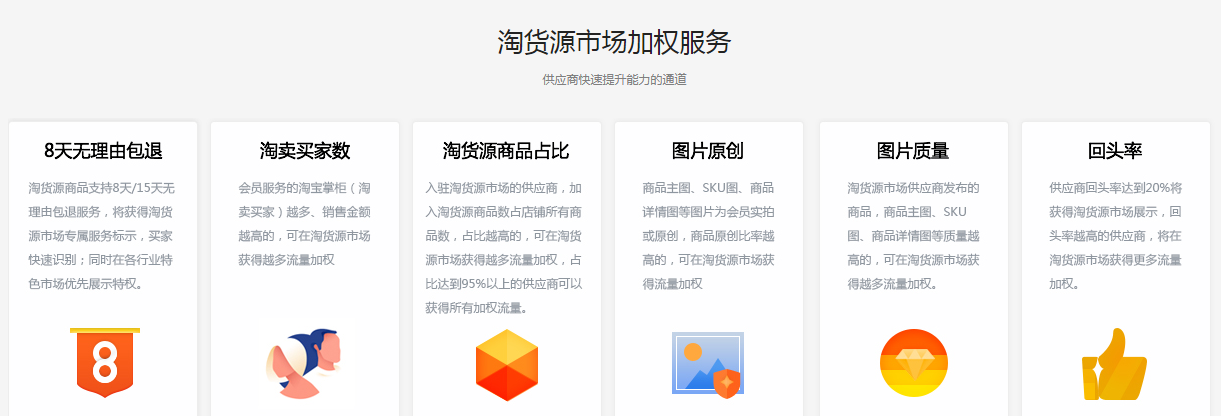 淘貨源基礎(chǔ)8問！