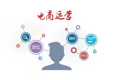 網(wǎng)店運營不能做的5點！