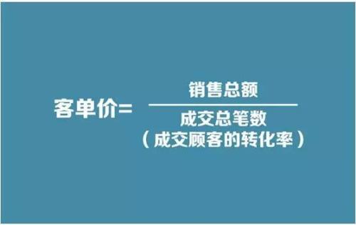 電商運營技巧（七）