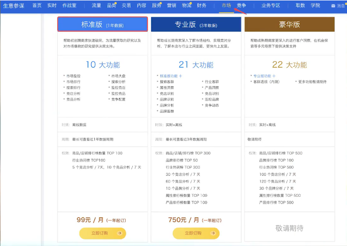開淘寶店需要買相關(guān)軟件嗎？
