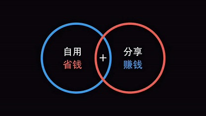 微商一件代發(fā)的優(yōu)勢！