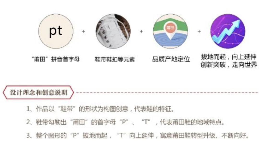 莆田鞋發(fā)布新LOGO！網(wǎng)友：這是要漲價(jià)？