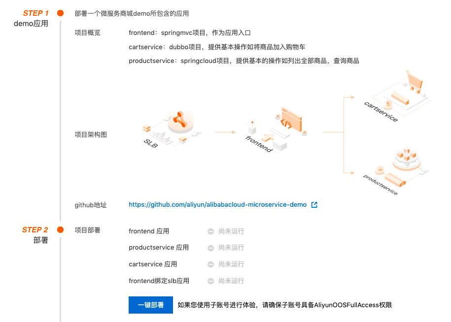 搭建一個(gè)微服務(wù)商城到底可以有多快？