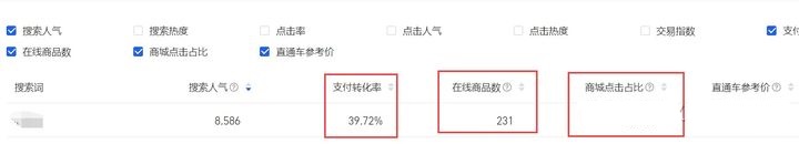 一件代發(fā)的貨源渠道有哪些？如果想開(kāi)網(wǎng)店應(yīng)該怎么做？