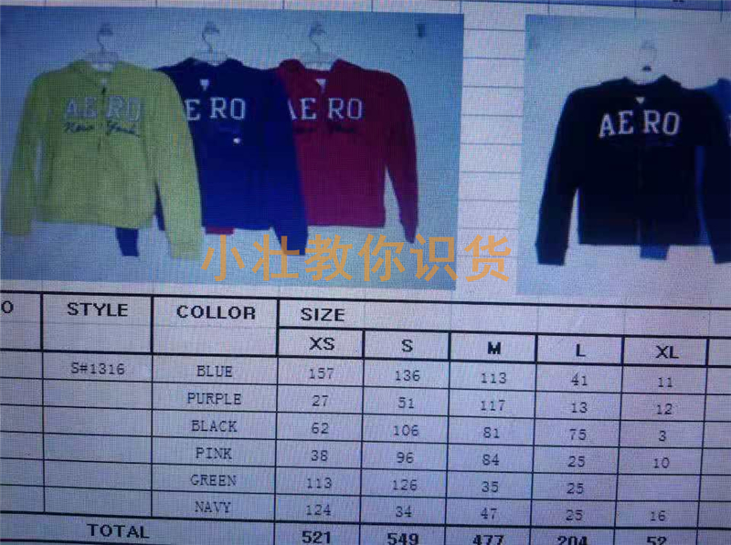 什么是外貿(mào)原單？外貿(mào)原單和正品的區(qū)別？外貿(mào)原單的進(jìn)貨渠道？