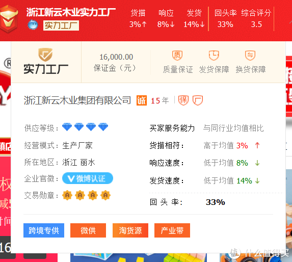 1688品牌玩具代工廠！費(fèi)雪、迪士尼、B.Duc供應(yīng)鏈供貨商