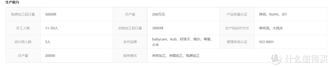 1688品牌玩具代工廠！費(fèi)雪、迪士尼、B.Duc供應(yīng)鏈供貨商