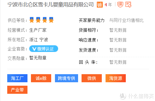 1688品牌玩具代工廠！費(fèi)雪、迪士尼、B.Duc供應(yīng)鏈供貨商