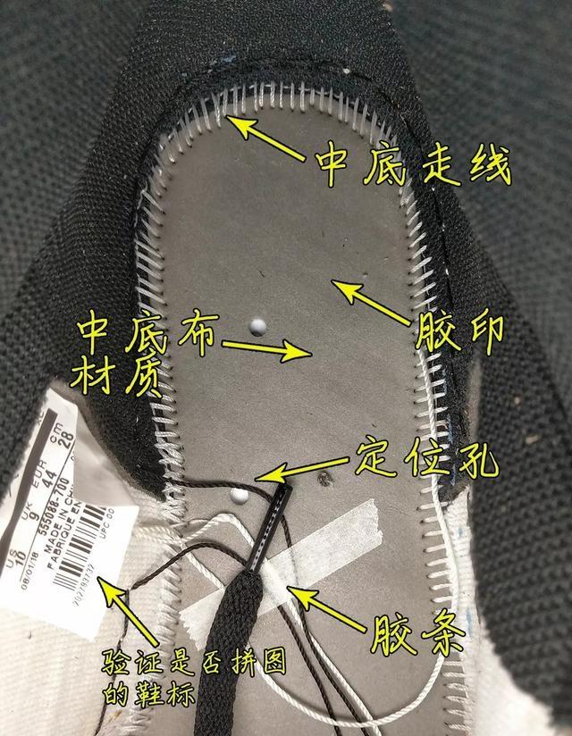 國慶長假快到了，莆田鞋橫行的時(shí)代，如何辨別真假？