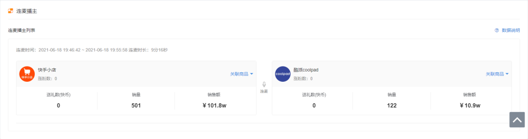 快手資訊 | 主播們注意了！直播帶假貨最高可判刑十年