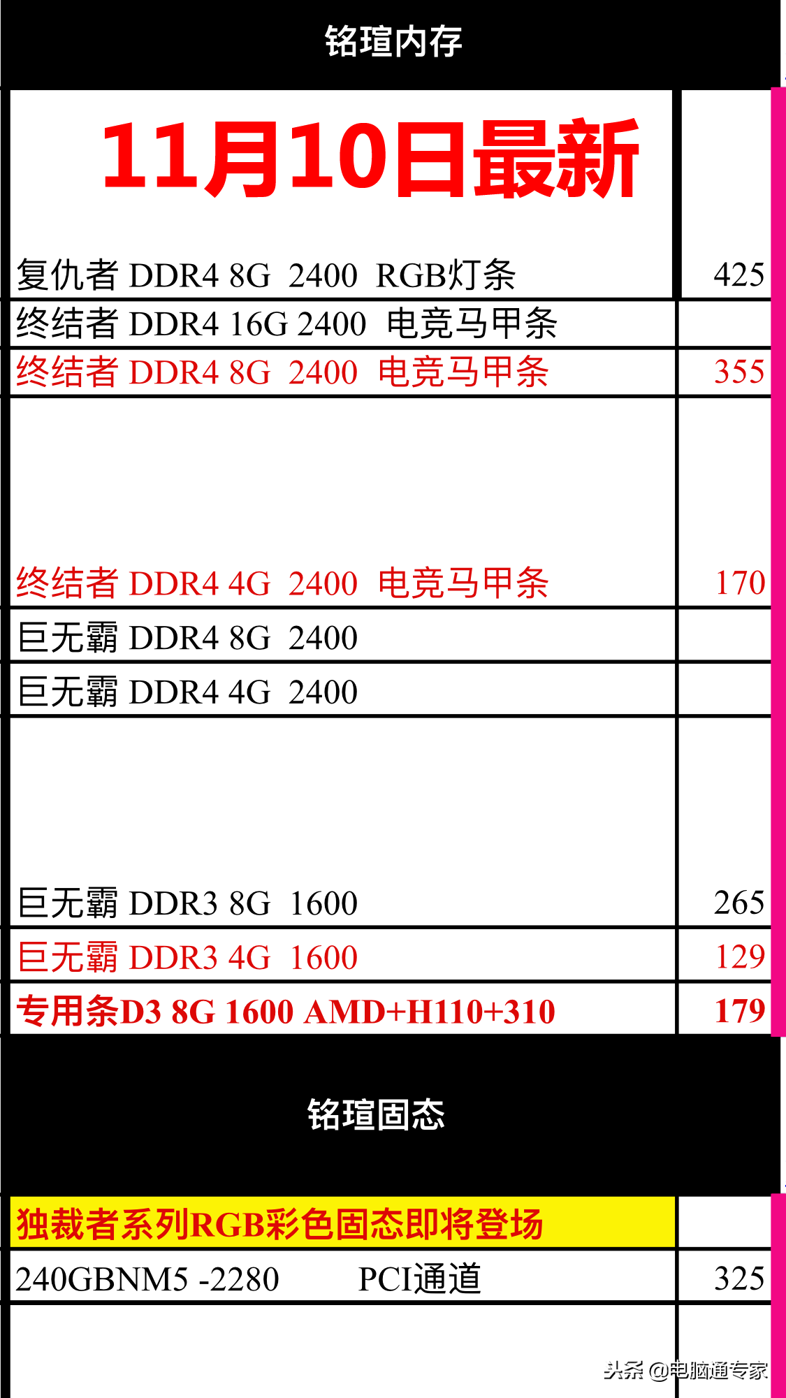 最新固態(tài)硬盤和內(nèi)存條硬件渠道價格表，電腦店拿貨價格都在這里！