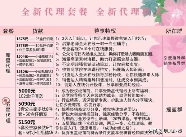 公主家多層營銷涉?zhèn)?網(wǎng)友投訴做代理被騙