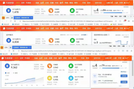 無本金、無囤貨、無風險就能賺錢？揭秘“無貨源開店”