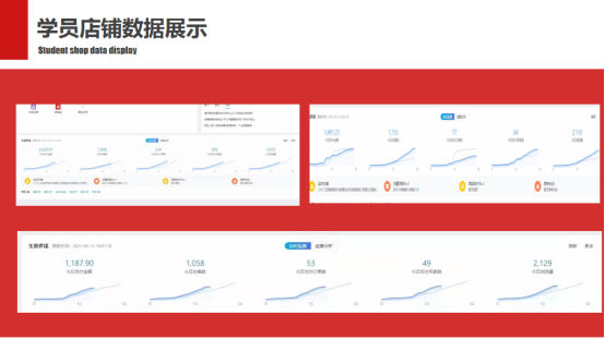 無本金、無囤貨、無風險就能賺錢？揭秘“無貨源開店”