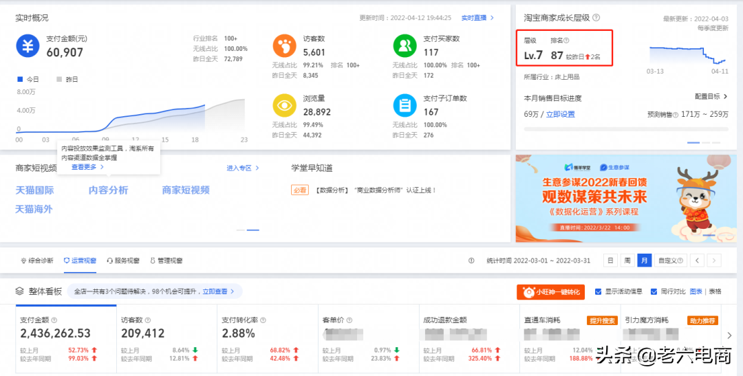 怎么提高淘寶店鋪的權(quán)重？淘寶賣家怎么提高權(quán)重？
