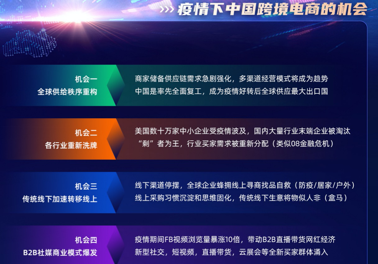阿里巴巴國際站好做嗎？阿里巴巴國際站怎么開店注冊？