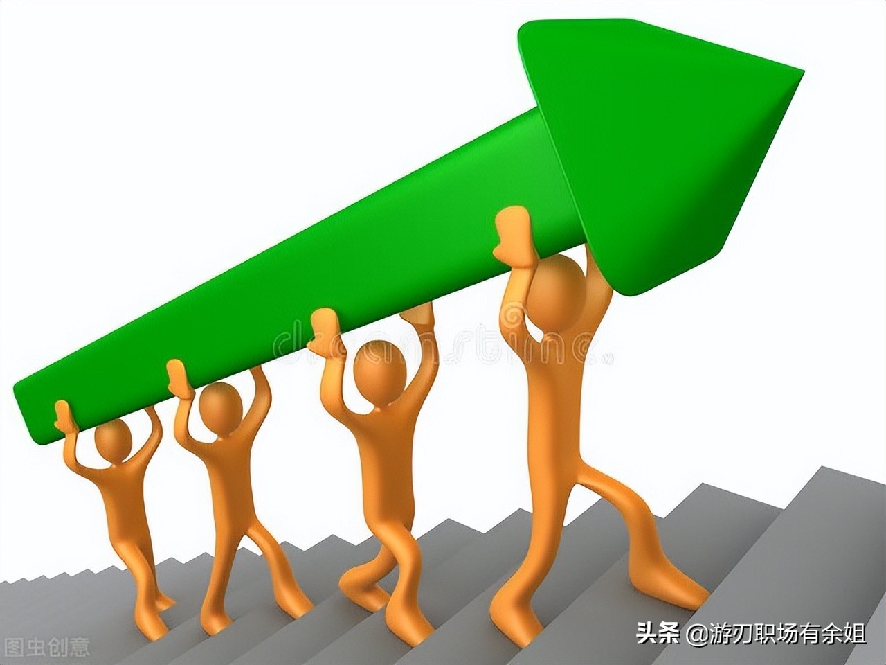 團隊建設的五大核心要素都分別是什么？