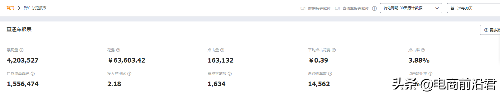 淘寶直通車的整體布局思路，綜合提升各項(xiàng)數(shù)據(jù)，在逆境中盤活店鋪
