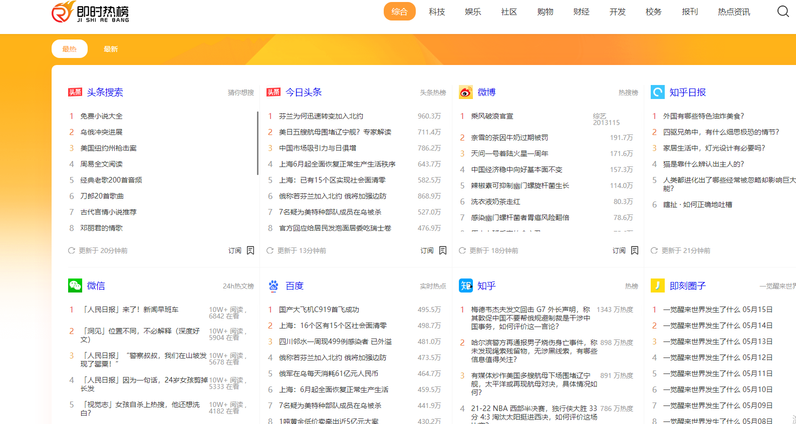 為什么你做自媒體月入50，而那些大佬月入過萬，自媒體怎么賺錢？