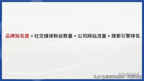 如何提高品牌知名度？如何獲取品牌流量？