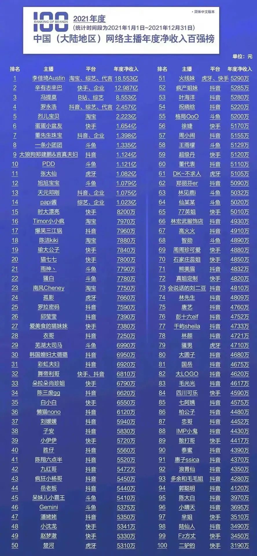 做自媒體的人怎么賺錢的？做自媒體怎么樣才能賺到錢？