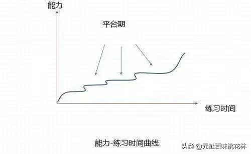 深圳情趣內(nèi)衣使用量（深圳情趣內(nèi)衣品牌公司）