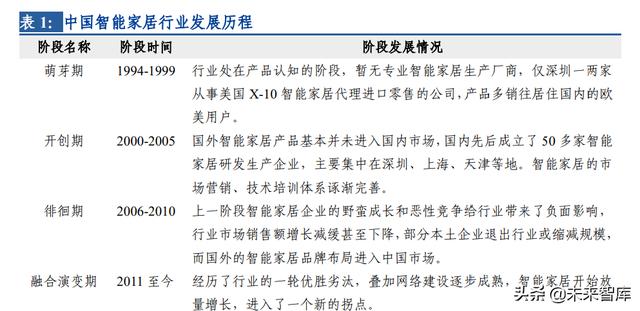 力覺感知設(shè)備有哪些，感知設(shè)備有哪些物聯(lián)網(wǎng)？