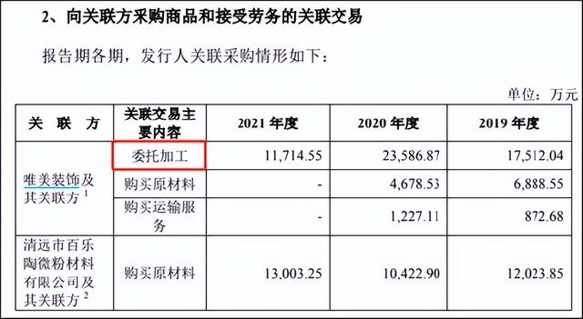 馬可波羅網(wǎng)采購信息是真的嗎，馬可波羅網(wǎng)采購網(wǎng)？