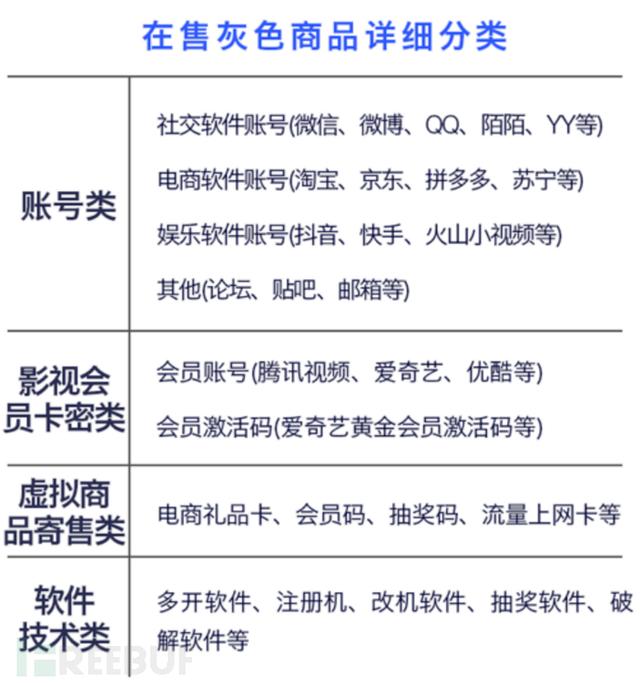 卡盟輔助平臺(tái)有哪些，暗區(qū)突圍卡盟輔助平臺(tái)？