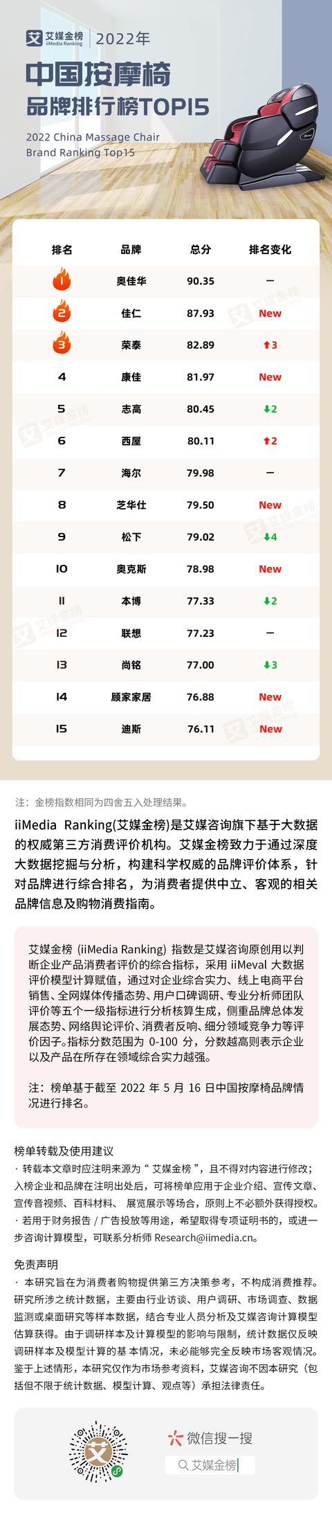 三洋按摩椅價格，三洋按摩椅維修電話？