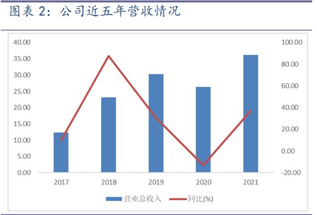 聯(lián)迪pos機(jī)官網(wǎng)電話，聯(lián)迪pos機(jī)官網(wǎng)價(jià)格？