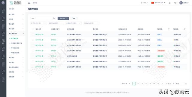 工具mro，工具人是什么意思？