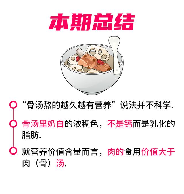 眎和胨怎么讀，月示和胨怎么讀？