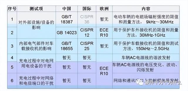 p2p2b或p2c個(gè)人對(duì)模式是什么意思，p2b或p2c個(gè)人對(duì)？