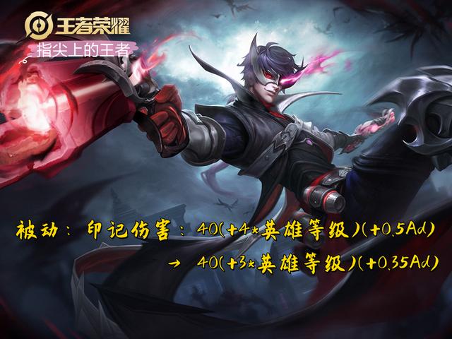 馬可波羅簡介100字，馬可波羅簡介資料？