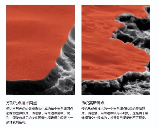 什么印刷機最好，印刷紙哪種好？