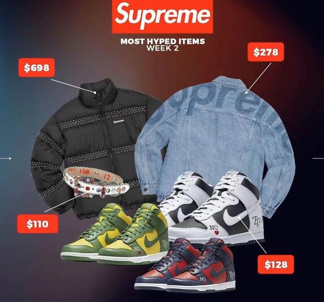 supreme衛(wèi)衣發(fā)售價(jià)多少刀（supreme衛(wèi)衣原價(jià)）