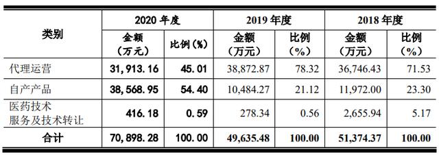 印度必利勁正品官網(wǎng)（印度進(jìn)口正品必利勁一盒多少錢）