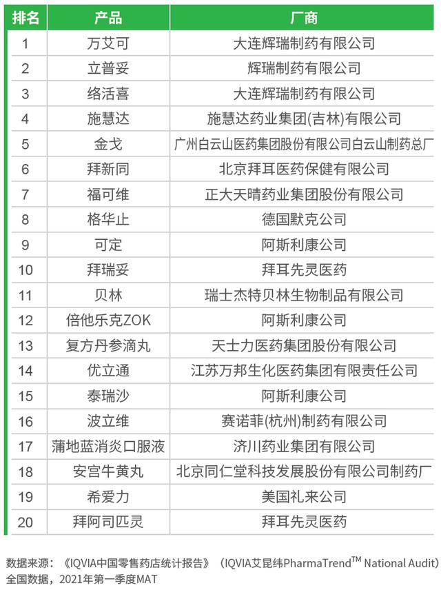 超級(jí)希愛(ài)力雙效片副作用效果介紹（超級(jí)希愛(ài)力多久吃一次對(duì)身體沒(méi)影響）