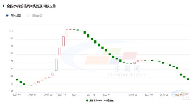純原價(jià)格一般多少（頂級(jí)純原多少錢）