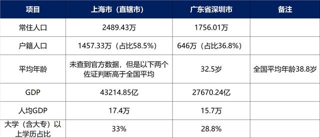 微信快團(tuán)團(tuán)怎么找貨源?。ㄎ⑿趴靾F(tuán)團(tuán)怎么找貨源賣貨）
