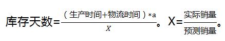 安全庫(kù)存計(jì)算方法舉例說(shuō)明（安全庫(kù)存量的計(jì)算公式）
