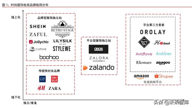 外貿服裝進貨渠道拿貨價格（外貿服裝貨源拿貨渠道）