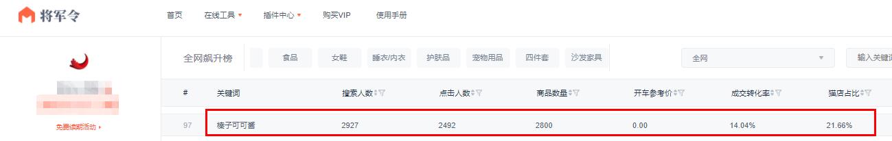 虛擬商品網(wǎng)店去哪里找貨源呢？虛擬商品網(wǎng)店去哪里找貨源呢知乎？