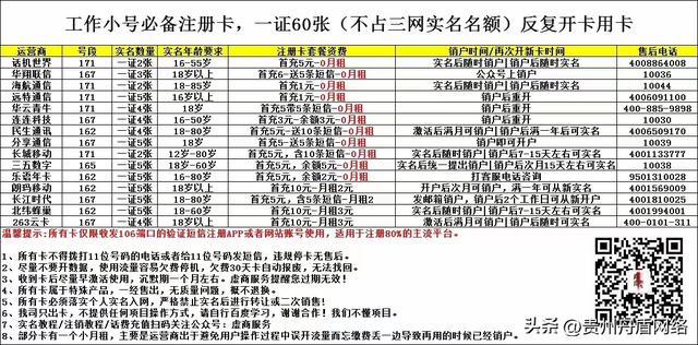 注冊(cè)卡批發(fā)1到10元用流量會(huì)封卡嗎怎么解決，注冊(cè)卡批發(fā)1到10元用流量會(huì)封卡嗎怎么辦？