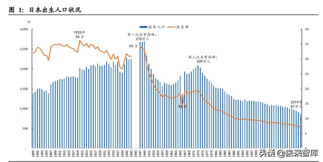 母嬰用品批發(fā)市場，母嬰用品批發(fā)市場在哪里？