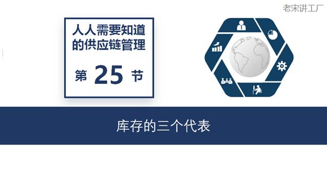 庫(kù)存英語(yǔ)怎么讀，庫(kù)存英語(yǔ)怎么讀音發(fā)音