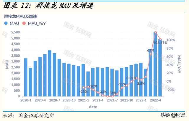 快團(tuán)團(tuán)怎么找貨源開(kāi)店鋪，快團(tuán)團(tuán)有內(nèi)部貨源網(wǎng)站嗎