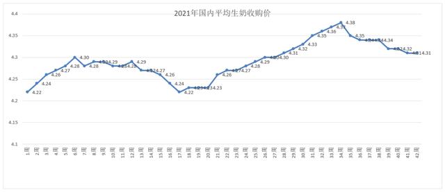 伊利牛奶批發(fā)一手貨源，伊利牛奶批發(fā)一手貨源杭州？